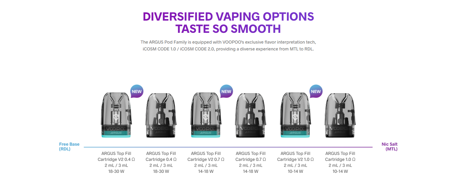 voopoo Z2 široká ponuka cartridge v rozsahu od 0,4ohm až po 1,2ohm